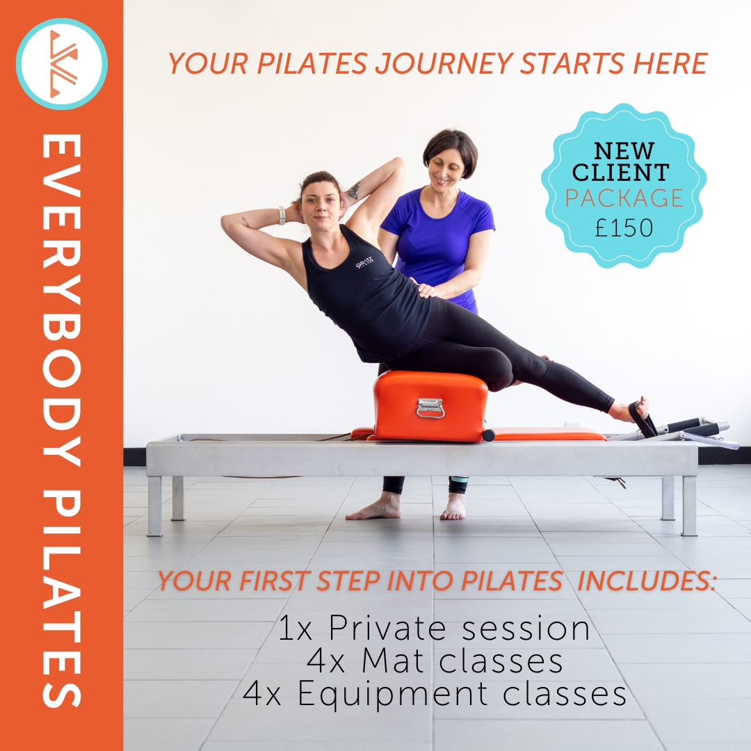 Windsor New Client Package graphic